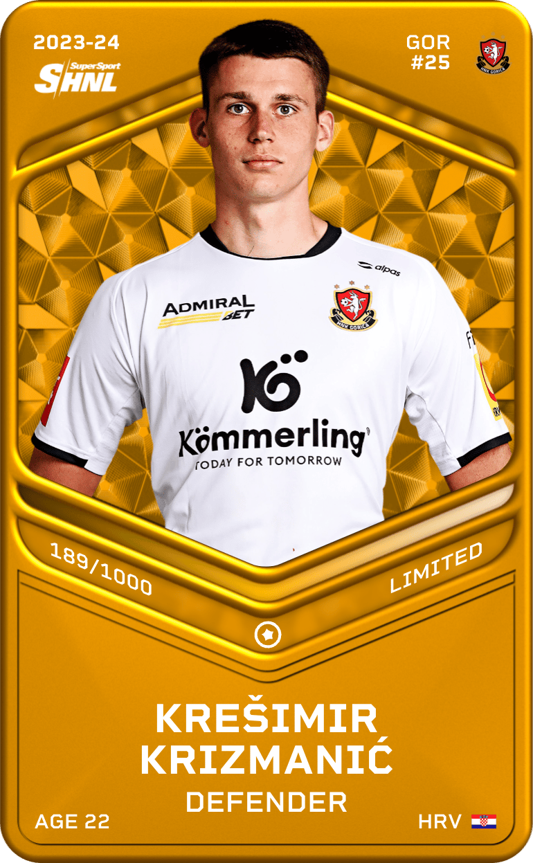 Krešimir Krizmanić 2023-24 • Limited 189/1000