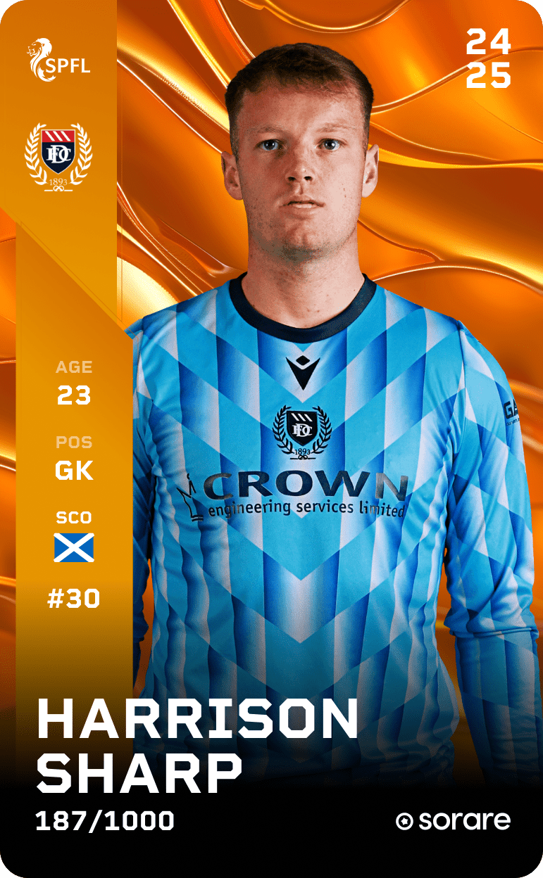 Harrison Sharp 2024-25 • Limited 187/1000