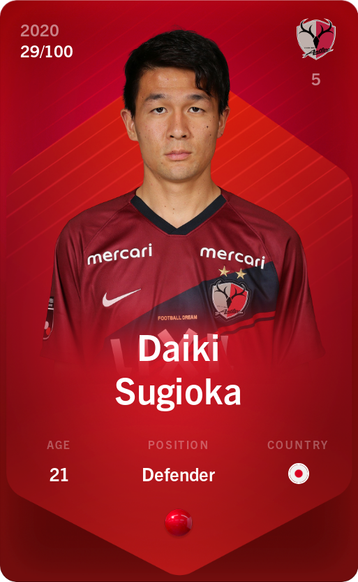 Sorare - Sorare Official - Daiki Sugioka 2020-21 • Rare 29/100 - NFT # 111184816186941023123773592481627575164919486799173245549994699996871973346813