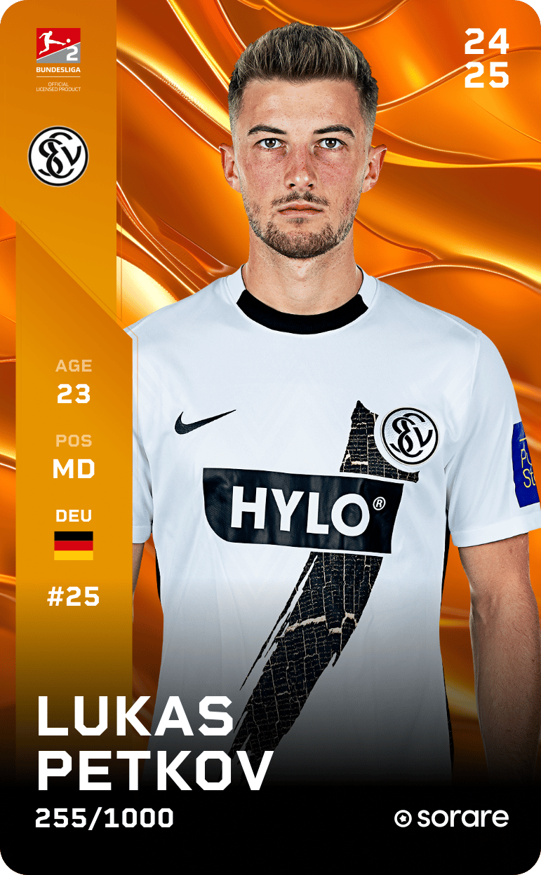 Lukas Petkov 2024-25 • Limited 255/1000