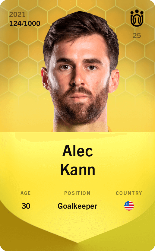Alec Kann 2021-22 • Limited 124/1000