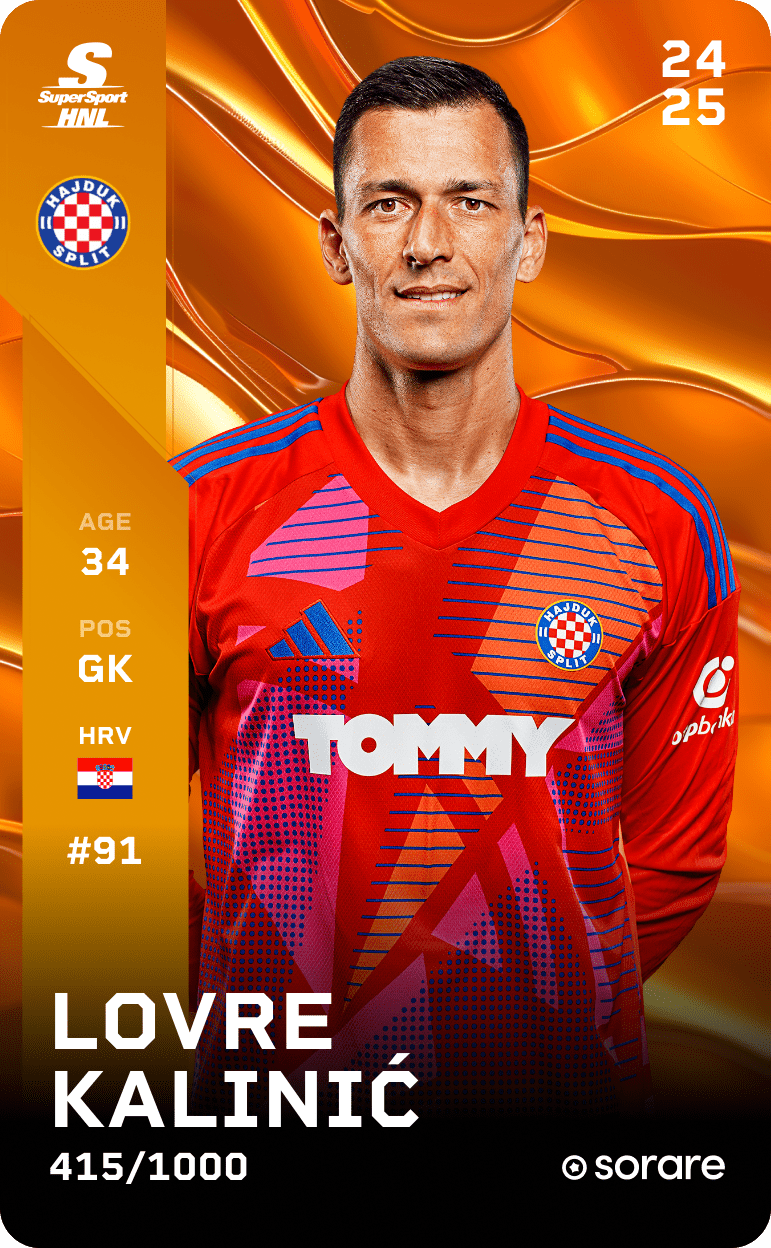 Lovre Kalinić 2024-25 • Limited 415/1000