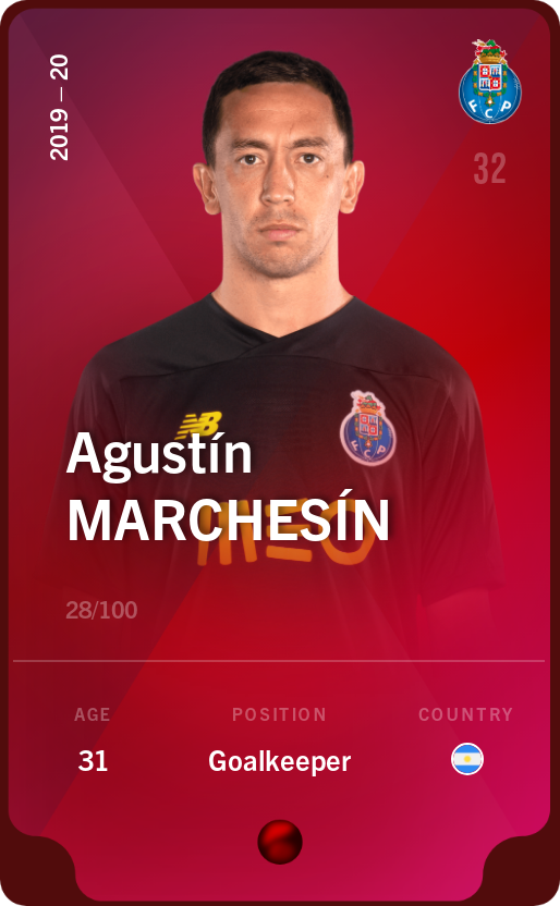 Sorare - Sorare Official - Agustín Marchesín 2019-20 • Rare 28/100 - NFT # 5521750287316511132096003459829923999219645231473267762900163882420439996154