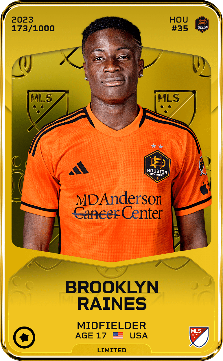 Brooklyn Raines 2023-24 • Limited 173/1000