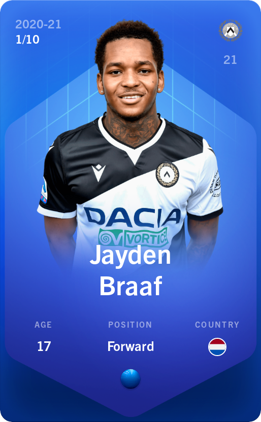 Sorare - Sorare Official - Jayden Braaf 2020-21 • Super Rare 1/10 - NFT # 73098296747432721263416677212184086512889705716585597623183987722701354896644