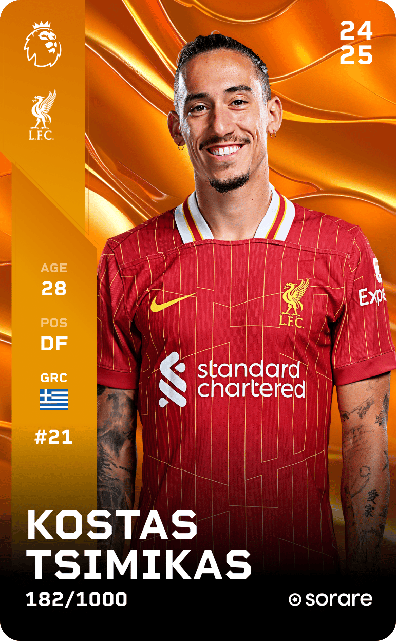 Kostas Tsimikas 2024-25 • Limited 182/1000