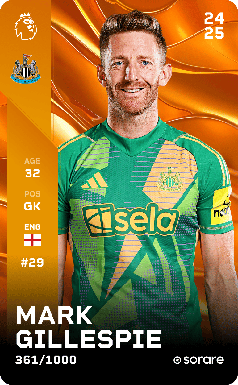 Mark Gillespie 2024-25 • Limited 361/1000