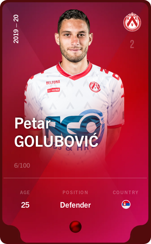 Sorare - Sorare Official - Petar Golubović 2019-20 • Rare 6/100 - NFT # 27280511332075203146428359646413166328764108458012419851549214188668292727040