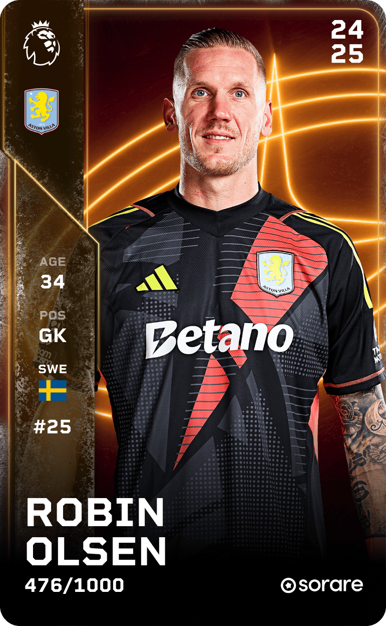 Robin Olsen 2024-25 • Limited 476/1000