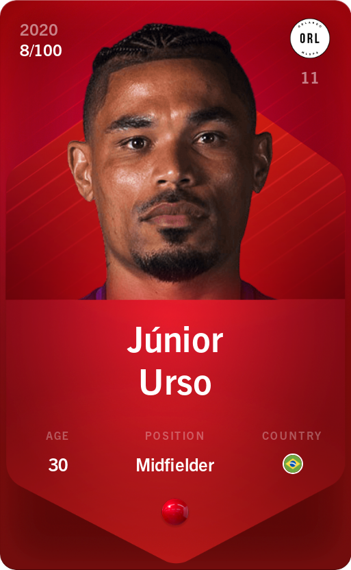 Sorare - Sorare Official - Júnior Urso 2020-21 • Rare 8/100 - NFT # 17143235559769846946238620174782603228574089135935591433130202269047486085919