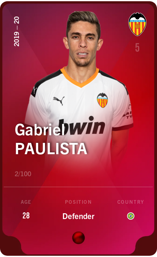 Sorare - Sorare Official - Gabriel Paulista 2019-20 • Rare 2/100 - NFT # 95397495952668923428496155030827632425067435682862914730569203195505749217471