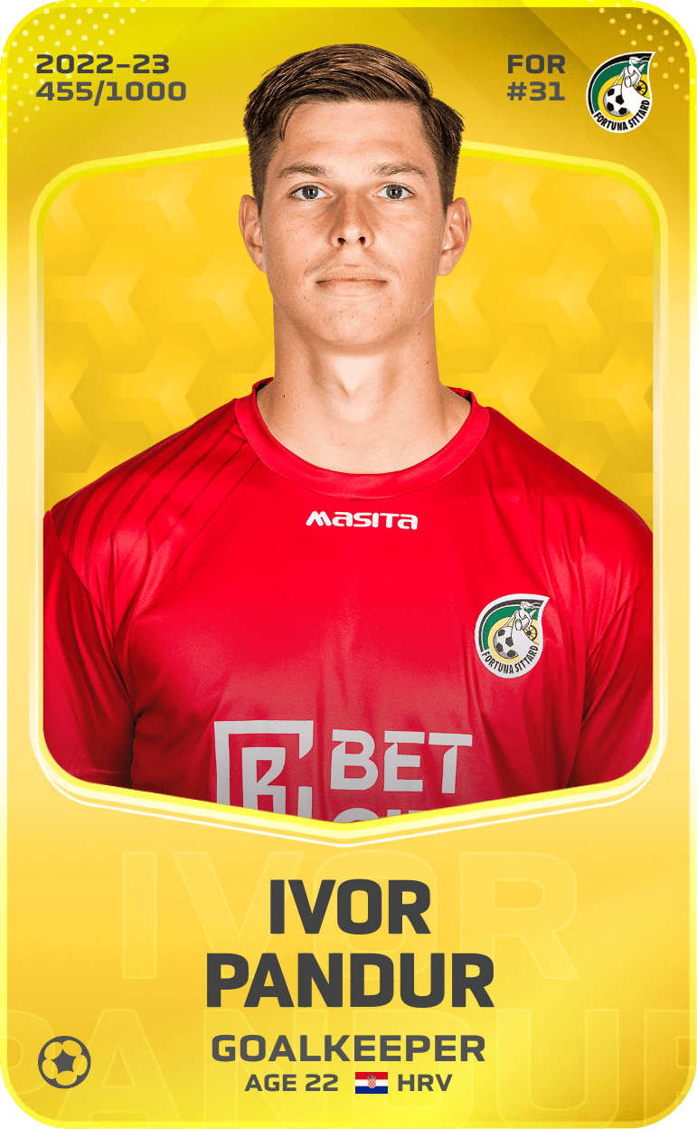 Ivor Pandur 2022-23 • Limited 455/1000