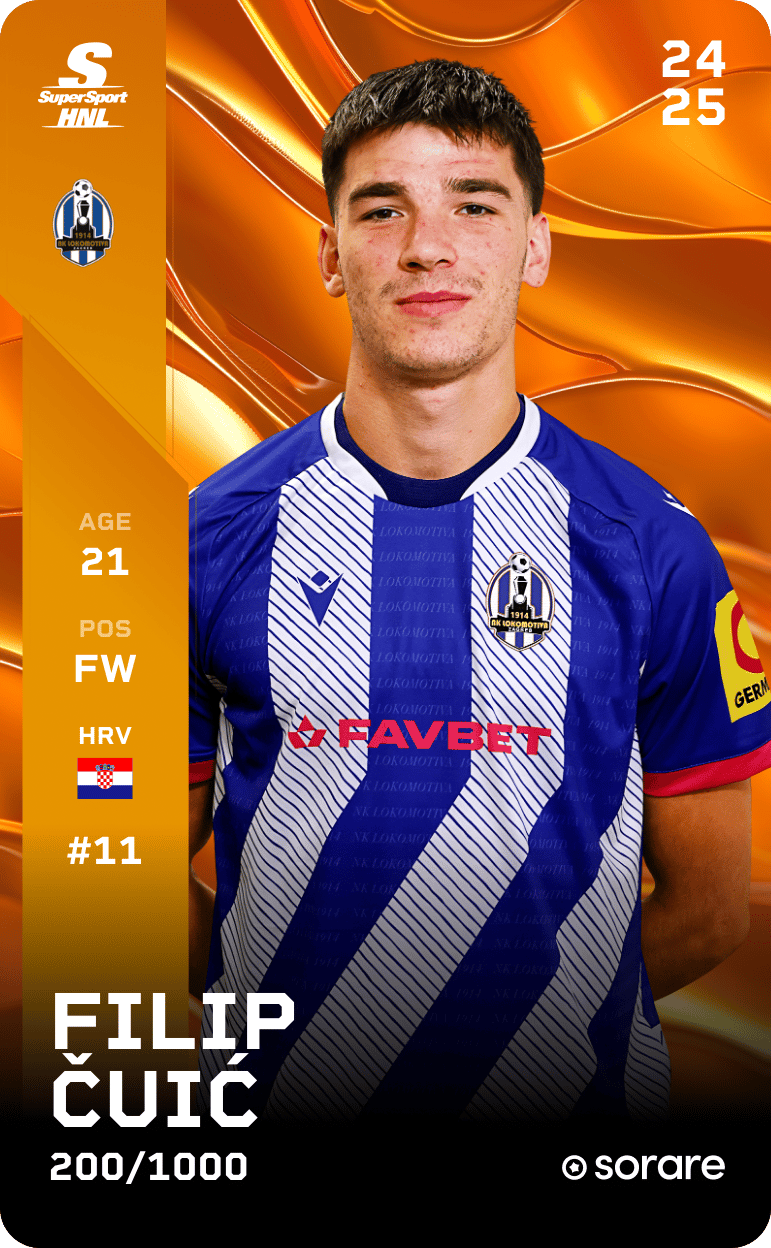 Filip Čuić 2024-25 • Limited 200/1000