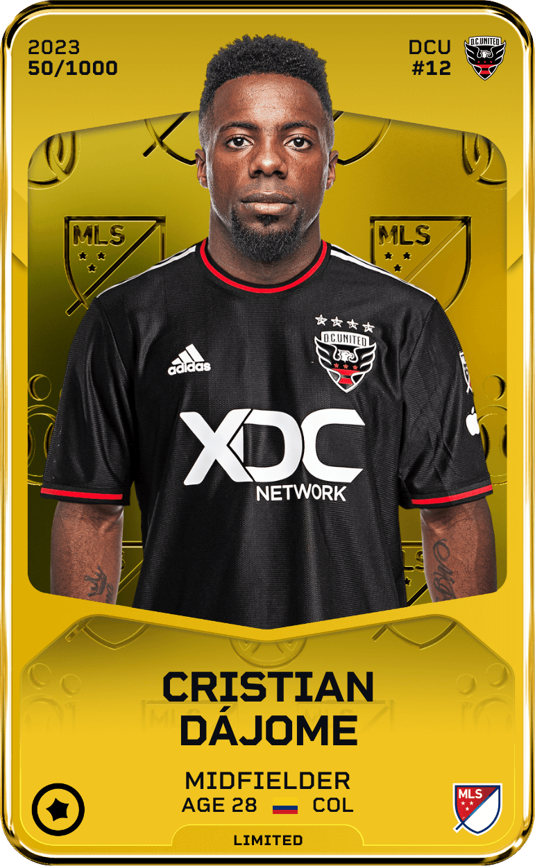 Cristian Dájome 2023-24 • Limited 50/1000