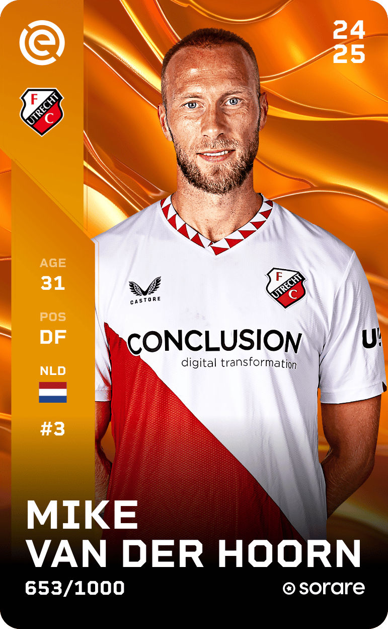 Mike van der Hoorn 2024-25 • Limited 653/1000