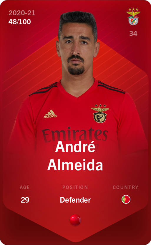Sorare - Sorare Official - André Almeida 2020-21 • Rare 48/100 - NFT # 38182532904669278361690036890099326357186356223443592289991925534375759893625