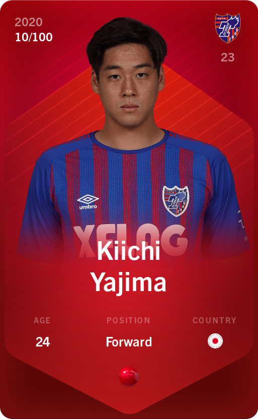 Sorare - Sorare Official - Kiichi Yajima 2020-21 • Rare 10/100 - NFT # 79668572072222706955980283762993841799617677100370796651488237981612207098733