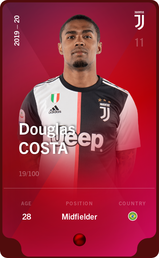 Sorare - Sorare Official - Douglas Costa 2019-20 • Rare 19/100 - NFT # 6312829404082183404154406696004099610415873787231624365319888917118625652471