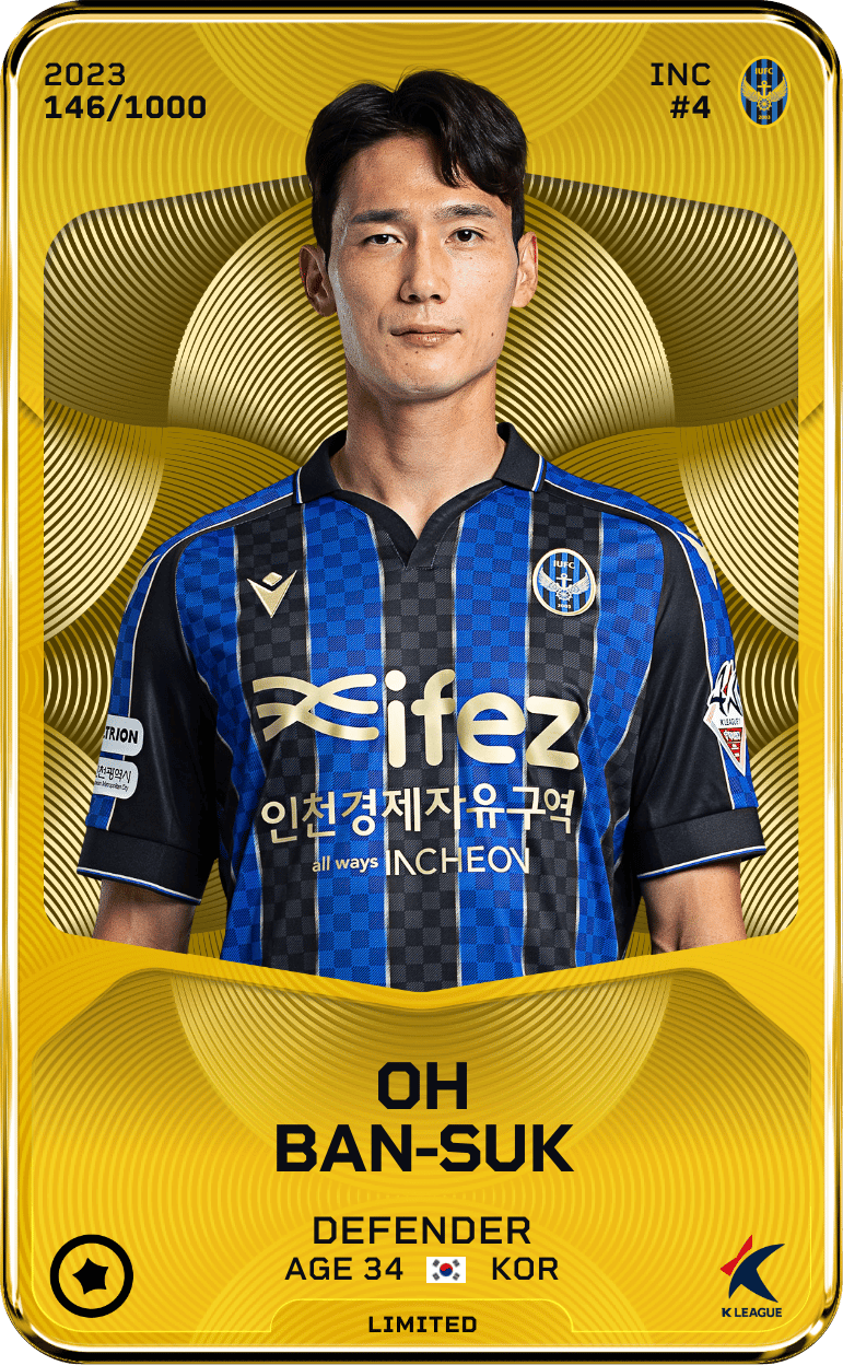 Oh Ban-Suk 2023-24 • Limited 146/1000