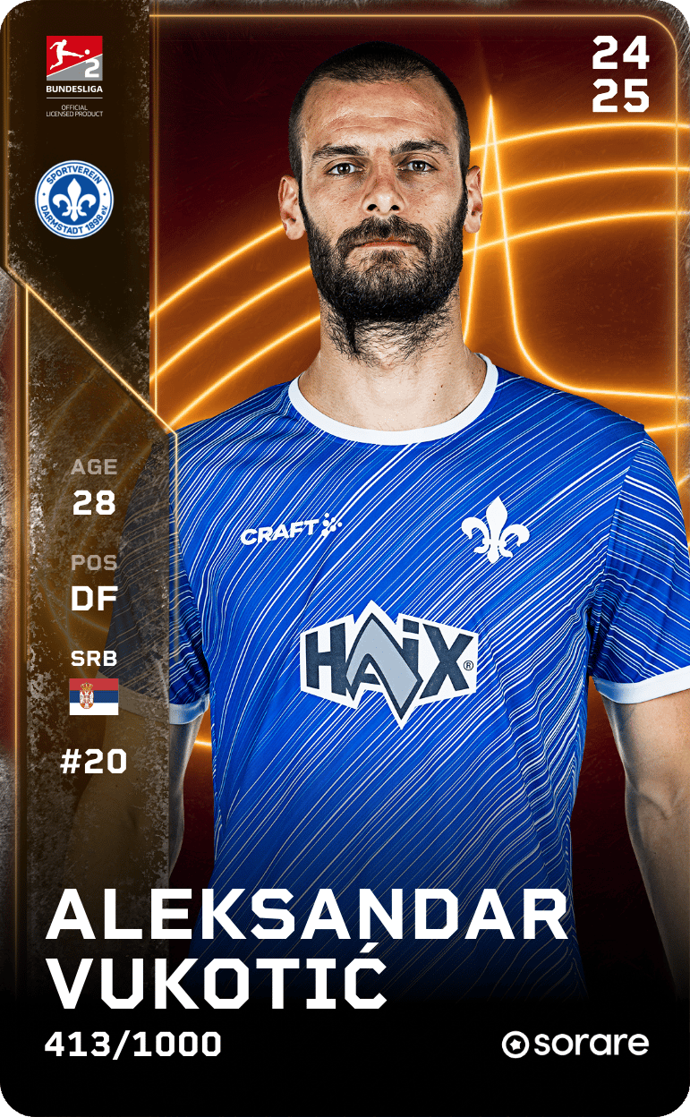 Aleksandar Vukotić 2024-25 • Limited 413/1000