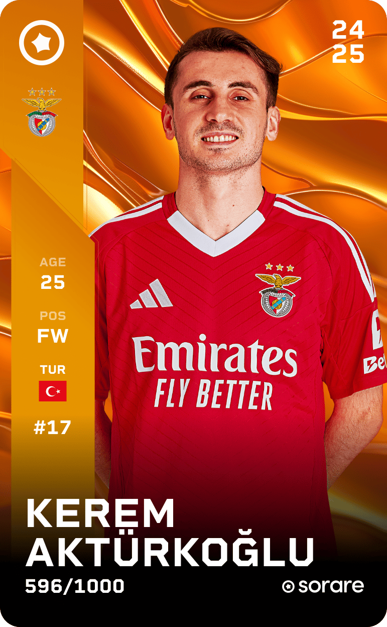 Kerem Aktürkoğlu 2024-25 • Limited 596/1000