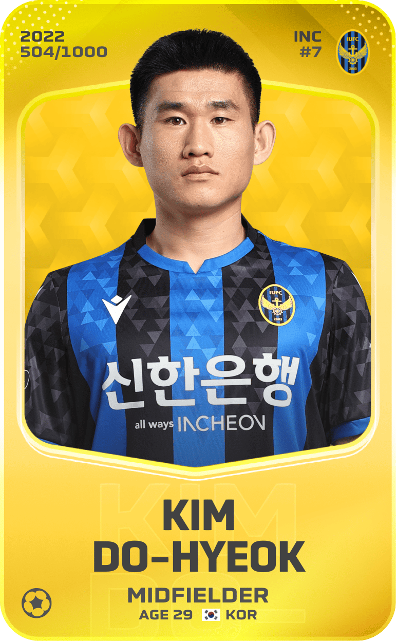 Kim Do-Hyeok 2022-23 • Limited 504/1000