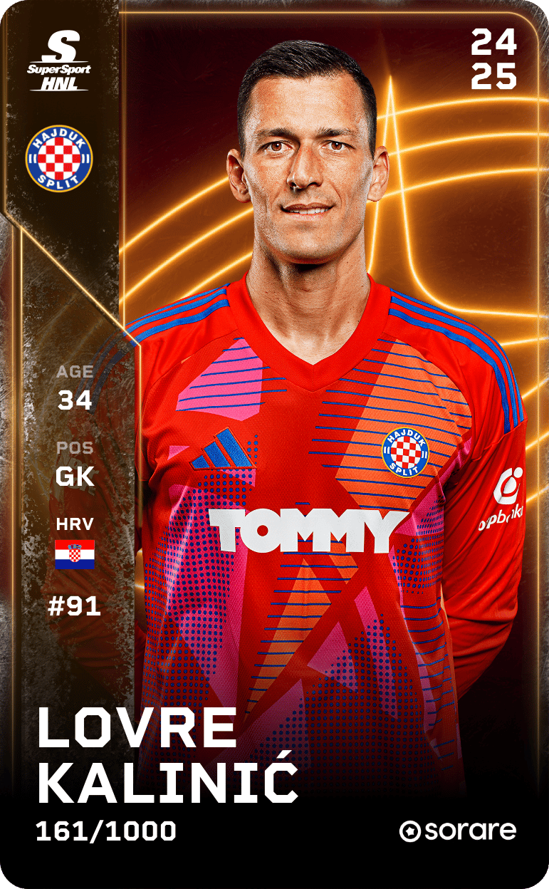 Lovre Kalinić 2024-25 • Limited 161/1000