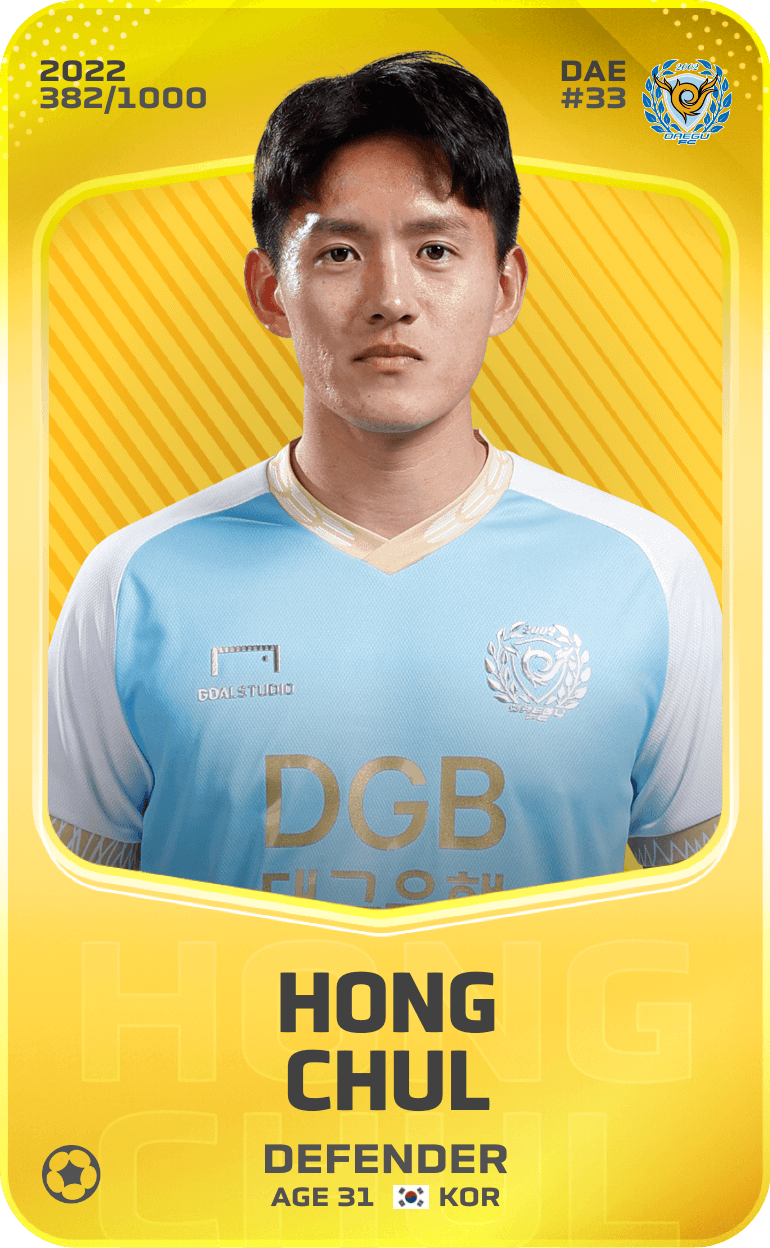 Hong Chul 2022-23 • Limited 382/1000