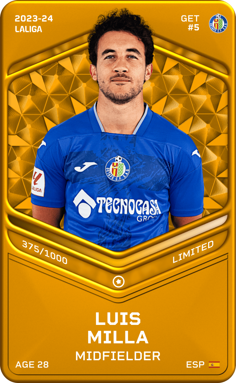 Luis Milla 2023-24 • Limited 375/1000
