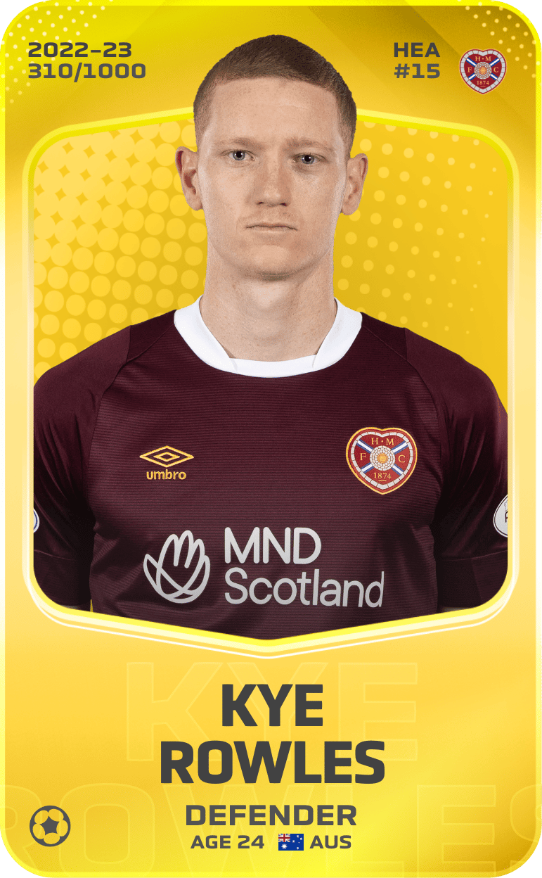 Kye Rowles 2022-23 • Limited 310/1000