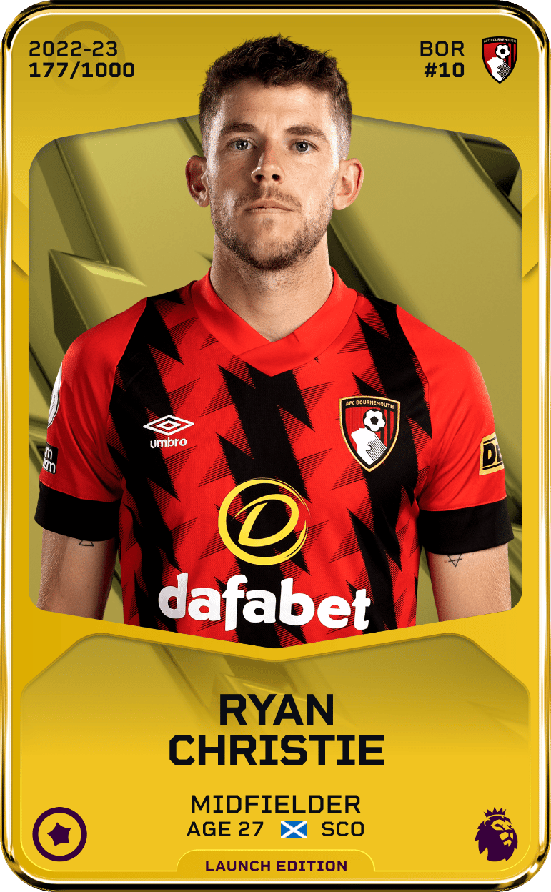 Ryan Christie 2022-23 • Limited 177/1000