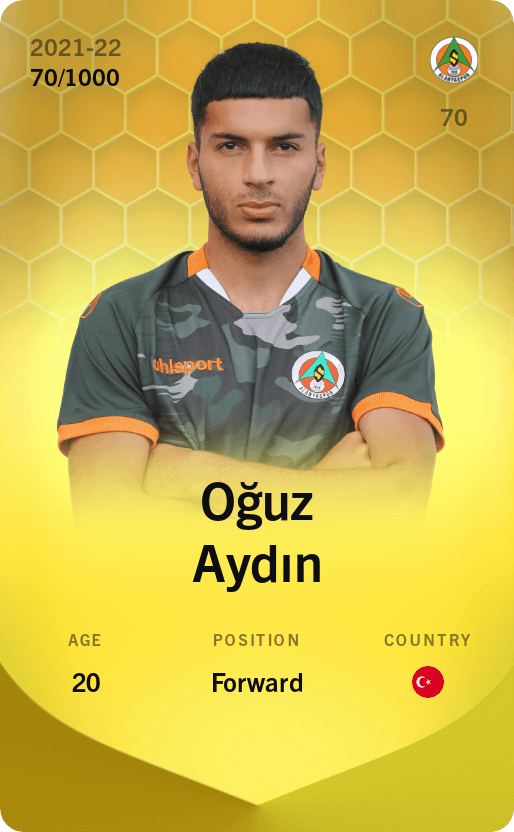 Oğuz Aydın 2021-22 • Limited 70/1000
