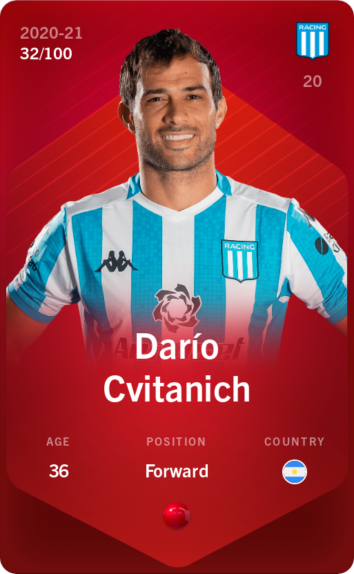 Sorare - Sorare Official - Darío Cvitanich 2020-21 • Rare 32/100 - NFT # 5965094860378418042595730339867880457819926095792121518711478999871298286312