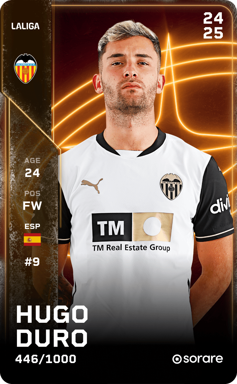 Hugo Duro 2024-25 • Limited 446/1000