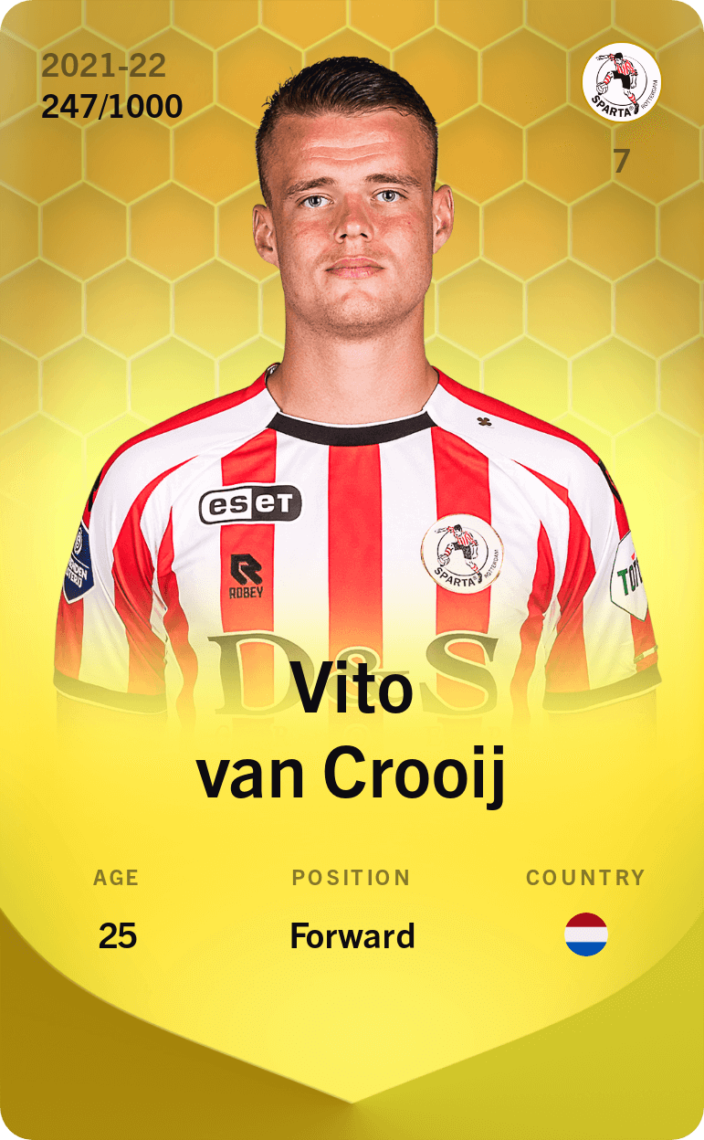 Vito van Crooij 2021-22 • Limited 247/1000