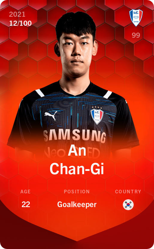 Sorare - Sorare Official - An Chan-Gi 2021-22 • Rare 12/100 - NFT # 3984823992421509954562646685860421498052441824989084314248412117170656502947