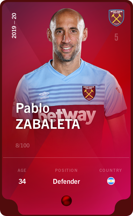 Sorare - Sorare Official - Pablo Zabaleta 2019-20 • Rare 8/100 - NFT # 50879070318925396785477968866627008666788815359987096059866275467363720647683