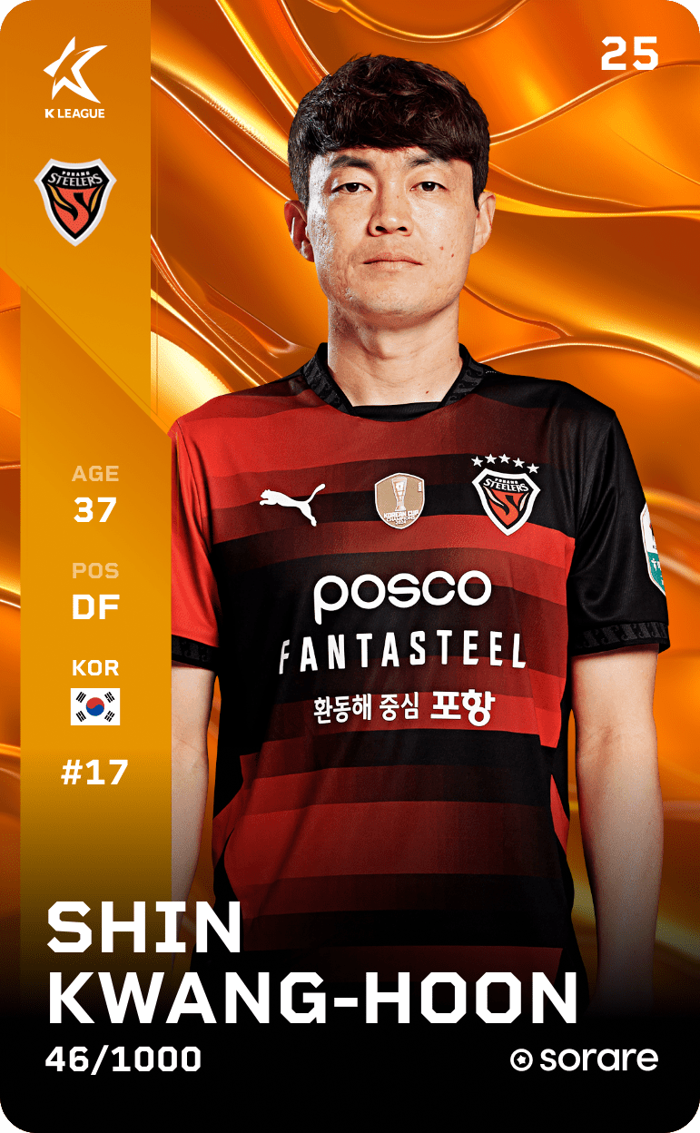 Shin Kwang-Hoon 2025-26 • Limited 46/1000