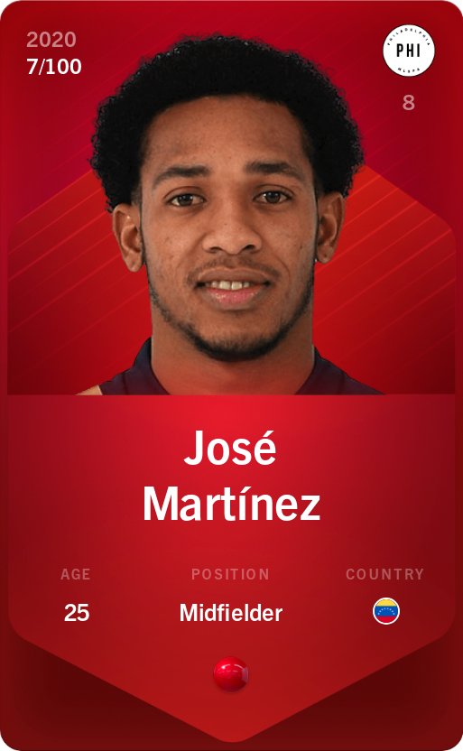 Sorare - Sorare Official - José Martínez 2020-21 • Rare 7/100 - NFT # 26330222362261459752830564077528371840250410137609972407714921033835858338196