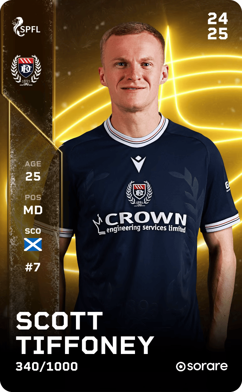 Scott Tiffoney 2024-25 • Limited 340/1000