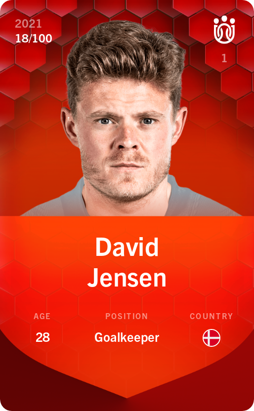 Sorare - Sorare Official - David Jensen 2021-22 • Rare 18/100 - NFT # 59010137588198963920311987520049259181459606169601392701337948909352029402561