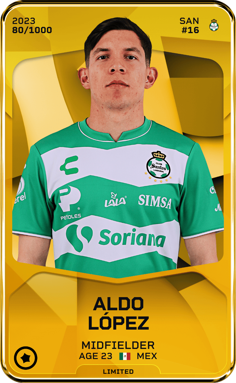 Aldo López 2023-24 • Limited 80/1000