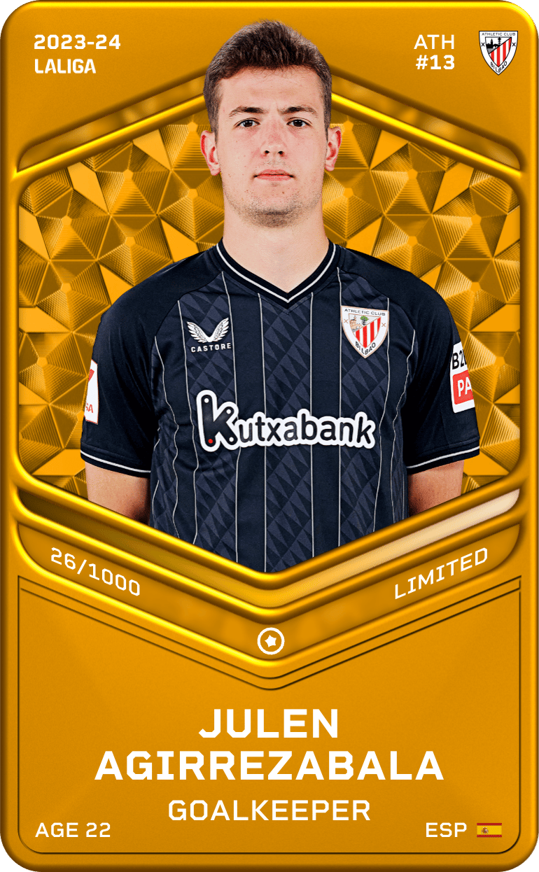 Julen Agirrezabala 2023-24 • Limited 26/1000