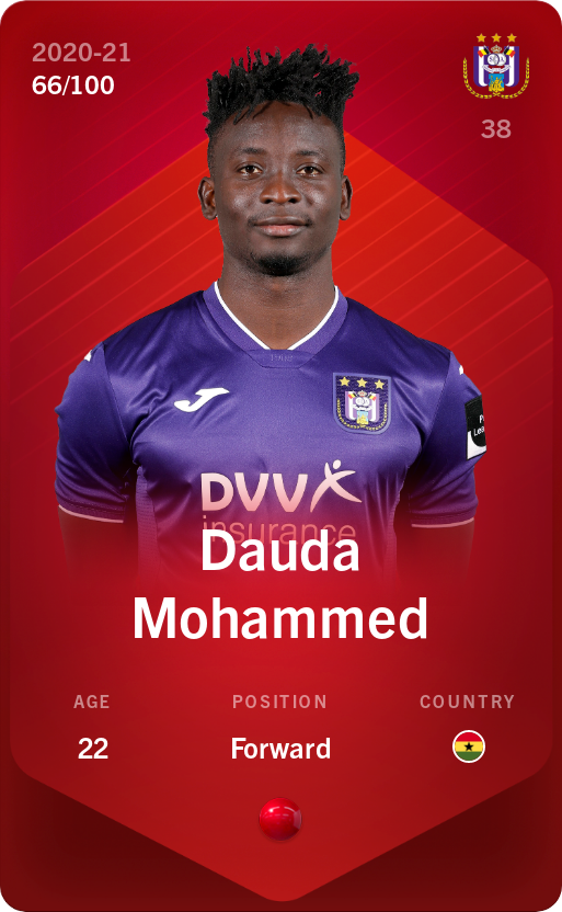 Sorare - Sorare Official - Dauda Mohammed 2020-21 • Rare 66/100 - NFT # 29587196807203794934598932319057961195767680393315110477263659778653856436038