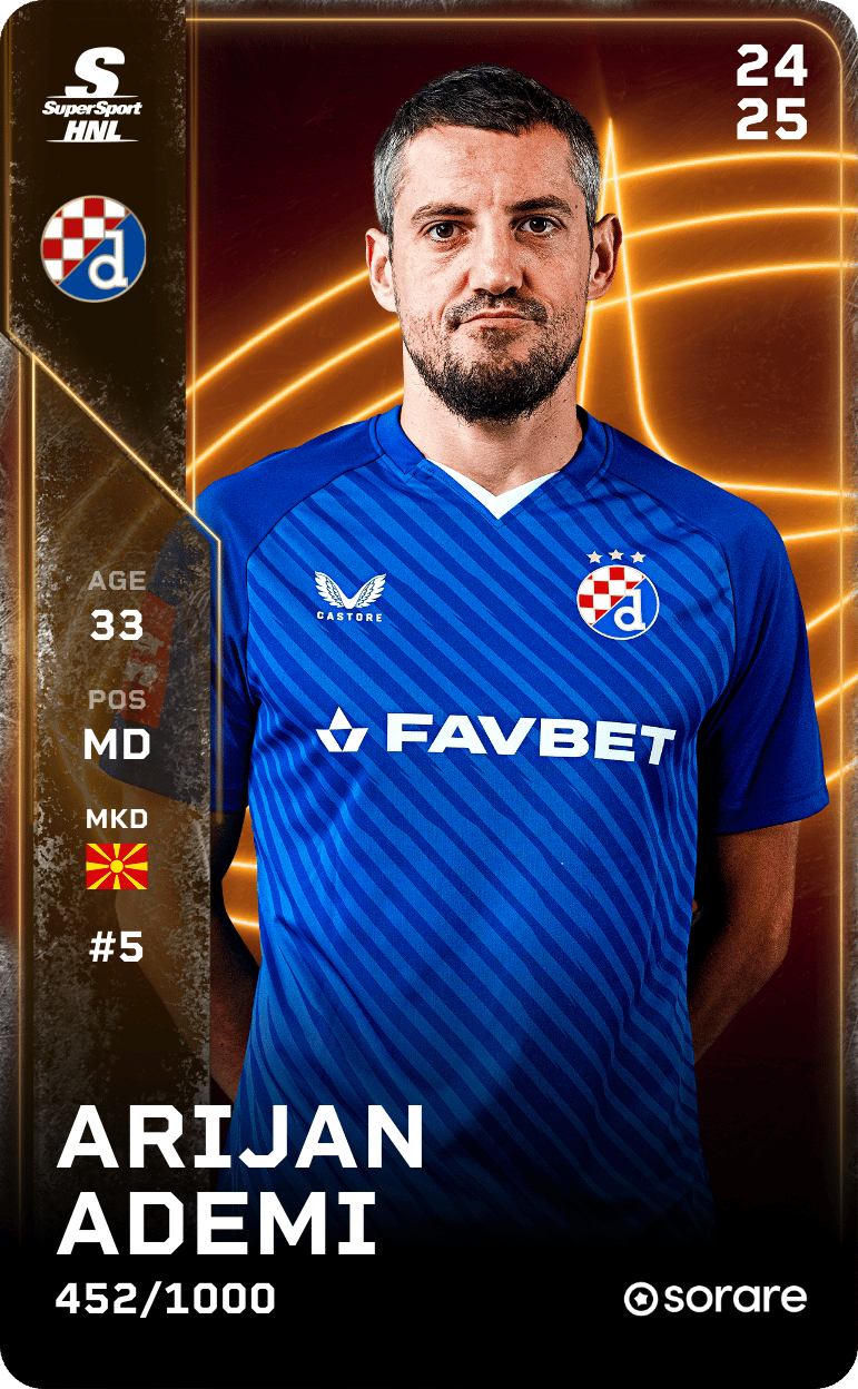 Arijan Ademi 2024-25 • Limited 452/1000