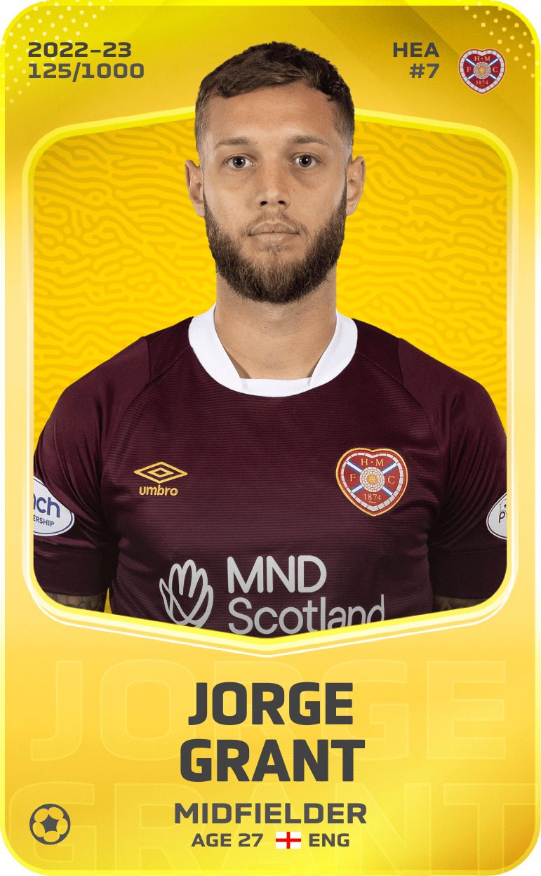 Jorge Grant 2022-23 • Limited 125/1000