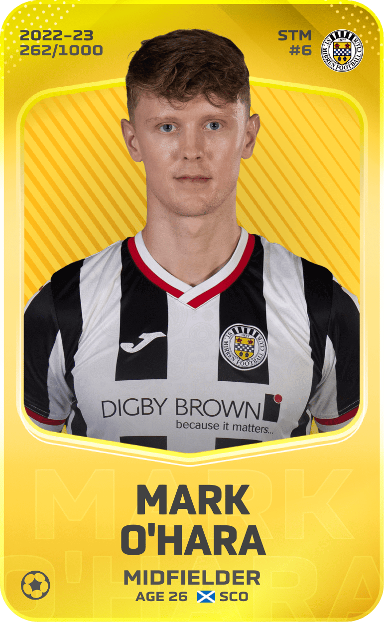 Mark O'Hara 2022-23 • Limited 262/1000