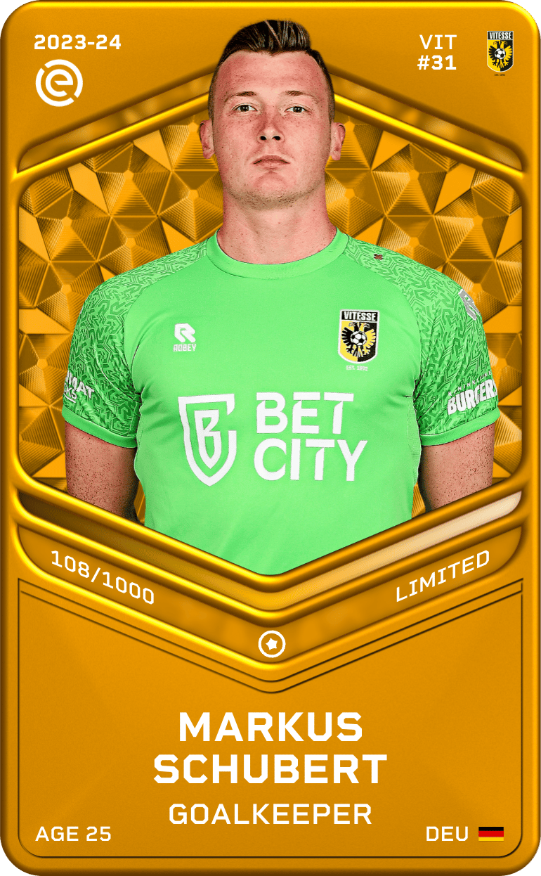 Markus Schubert 2023-24 • Limited 108/1000