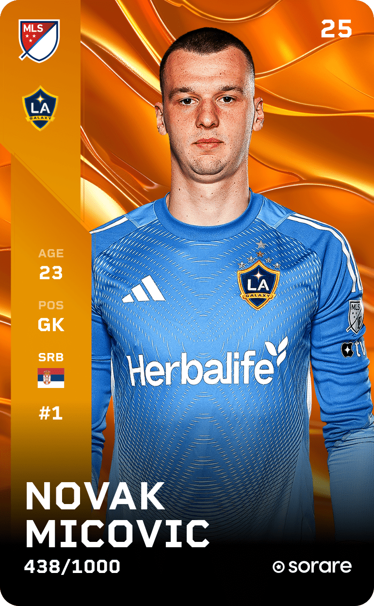 Novak Mićović 2025-26 • Limited 438/1000