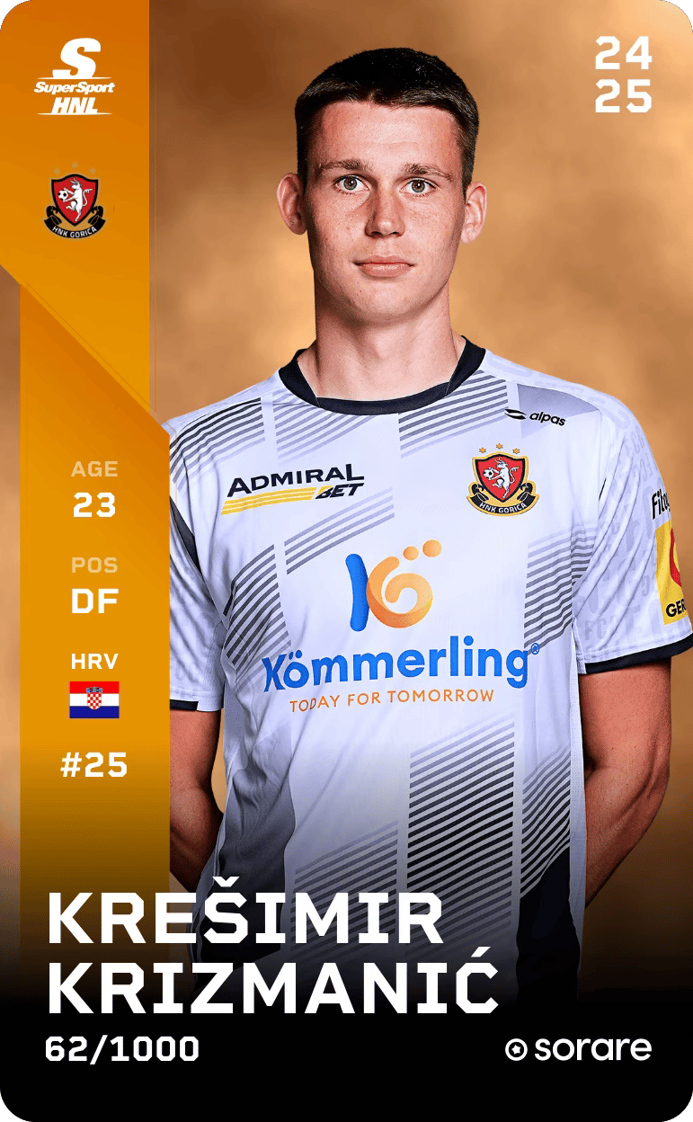 Krešimir Krizmanić 2024-25 • Limited 62/1000